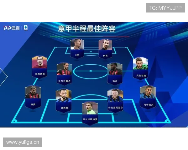 国际米兰替补深度问题：对赛季后半程竞争格局的影响逐步体现