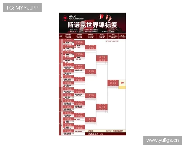世界杯小组赛焦点战比赛结果将如何影响排名