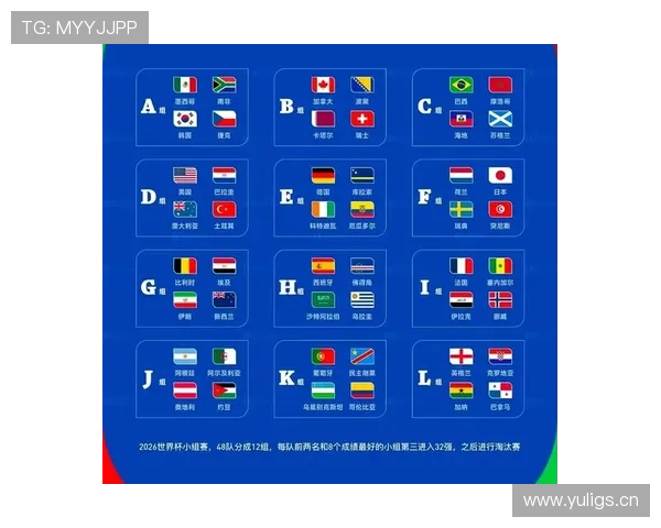 2026世界杯G组完整赛果：6场小组赛信息整理
